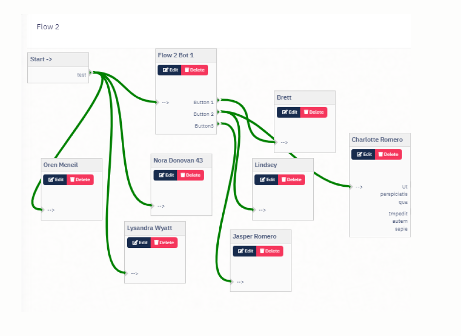 WhatsApp Chatbot Automation - Wapblaster